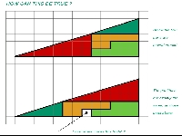 TriangleProblem.jpg